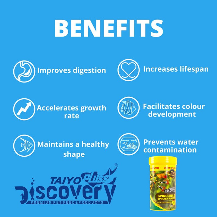 Taiyo Pluss Discovery Fish Food - Spirulina and Spinach Flakes